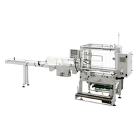 M&aacute;y đ&oacute;ng g&oacute;i